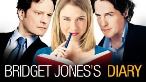 Bridget Jones Diary London Film Set Movies Filmed in London