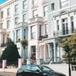 8 Best Things To Do in Notting Hill - Urban Stay Trendy