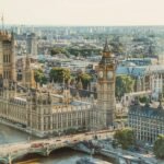 Itinerary to have the perfect day in London