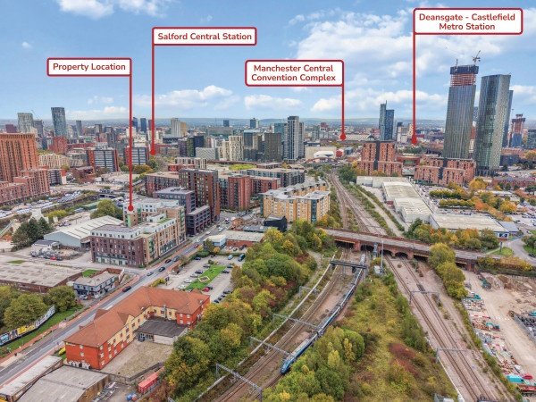 Salford Vacation Rentals | Short Let Apartments Near Manchester Book-Salford-vacation-rentals-near-Manchester-City-Centre,-MediaCityUK.-Ideal-for-contractor-accommodation,-and-business-stays,-and-extended-stay-apartments